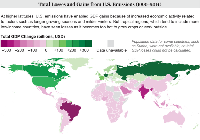 Climate change heat deaths study