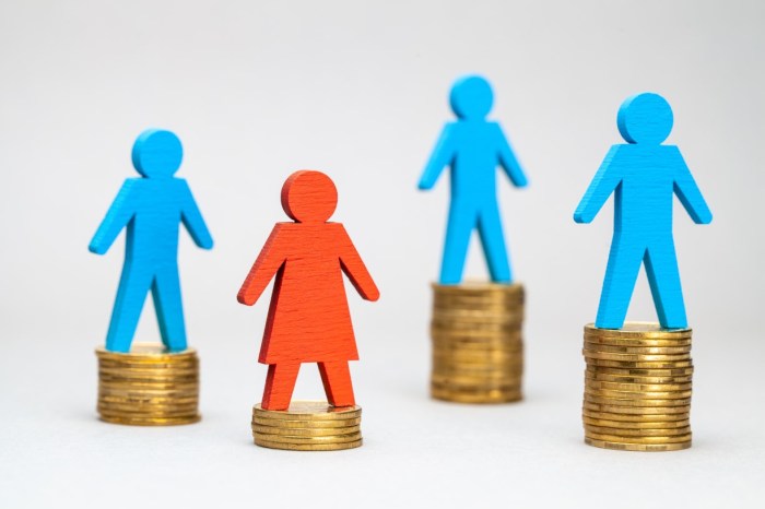 Gap pay gender usa map state maps better us states these data understand help will business america women census american Google gender gap pay methodology
