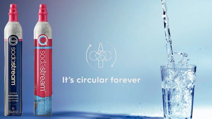 Sodastream vancouverscape aimed beverage kitchenaid