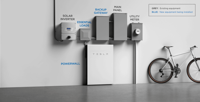 Tesla solar installation centers closed layoffs
