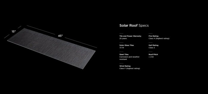 Elon musk tesla solar roof mistakes cost price increase