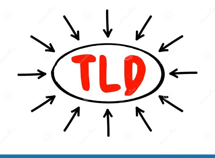 Ethos capital org legally binding agreement tld pir isoc icann