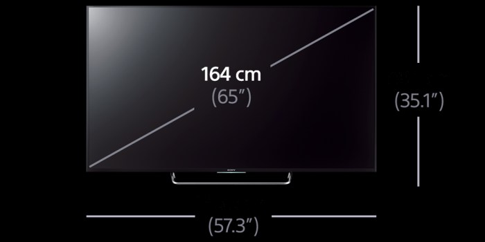 Tv buying guide oled qled lcd hdr dolby vision atmos nits backlighting