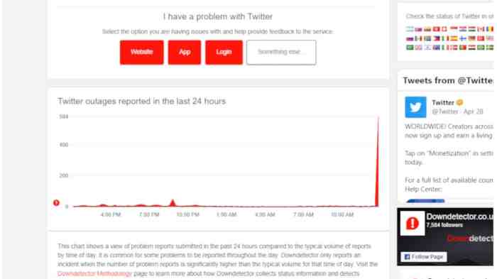 Twitter went down for many due to technical bug