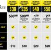 Cricket wireless 5g att mvno speed limit