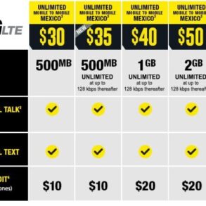 Cricket wireless 5g att mvno speed limit