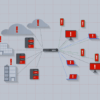 Gartner best security pracices for sd wan