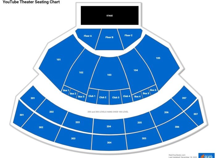 Youtube theater hollywood park live events google