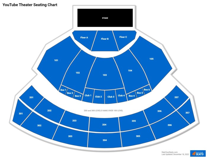 Youtube theater hollywood park live events google