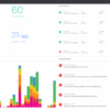 Crowdstrike achieves certification in av comparatives first anti tampering test