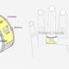Samsung galaxy ring when its launching other details