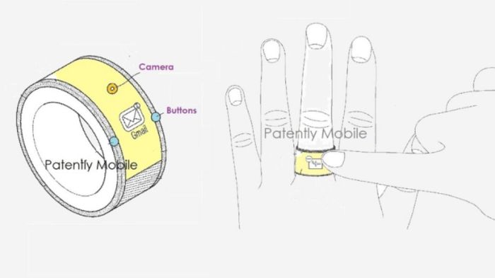 Samsung galaxy ring when its launching other details