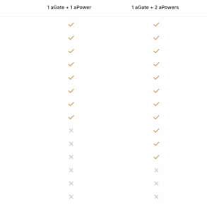 Franklinwh upgrades its batterys capacity power and warranty