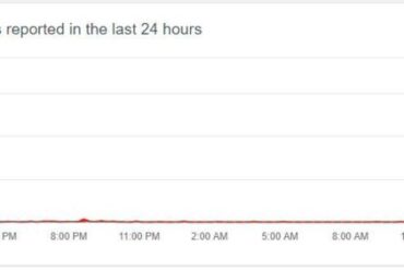Slack is down disruption outage