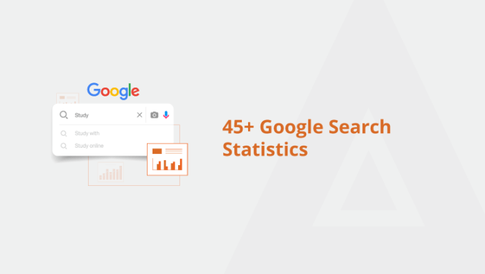 Google search results college university data