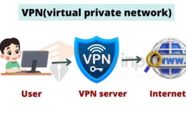 22 common vpn terms explained