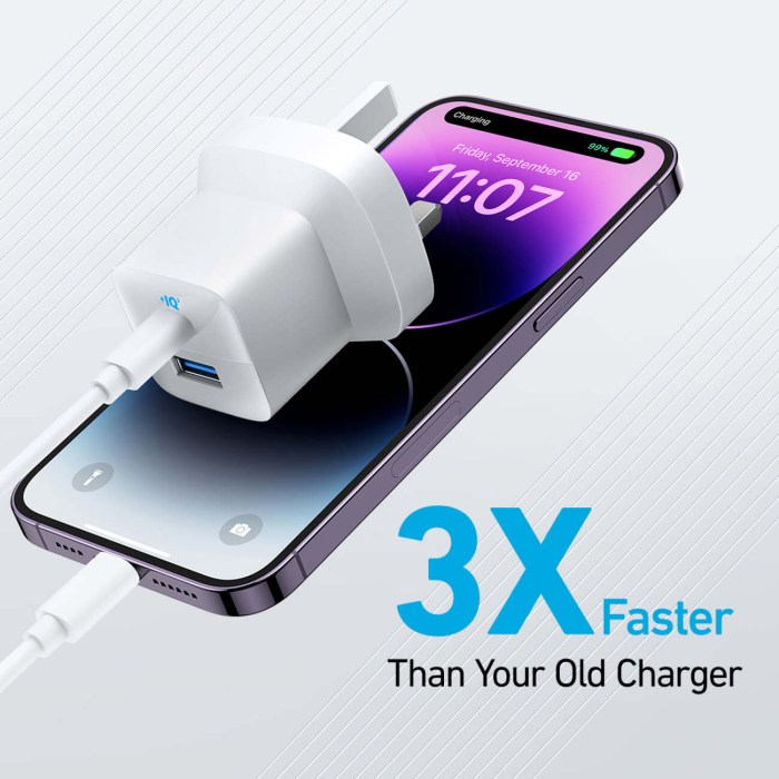Start your new year right with this double anker charger bundle at just 25