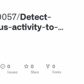 Detect malicious activity with string based machine learning model